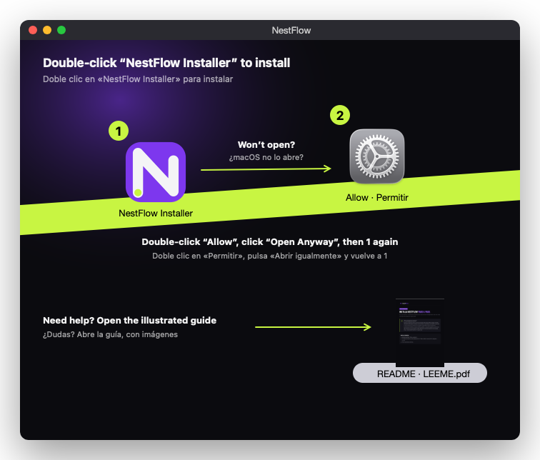 Ventana del disco NestFlow: 1 NestFlow Installer, 2 Allow · Permitir, y la guía en PDF.